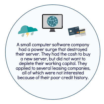 Equipment Leasing in Action1 Equipment Leasing