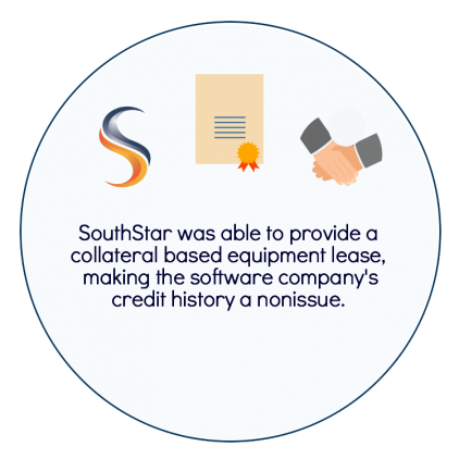 Equipment Leasing in Action2 Equipment Leasing