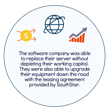 Equipment Leasing in Action3 Equipment Leasing