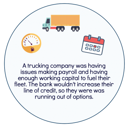 Factoring Example 1 Factoring Example
