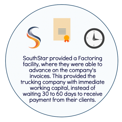 Factoring Example 2 Factoring Example 2