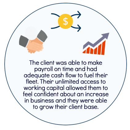 Factoring Example 3 Factoring Example 3