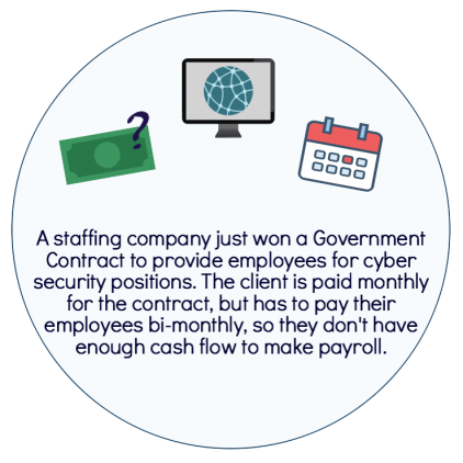 Government Contract Example 1 Government Contract Financing Example