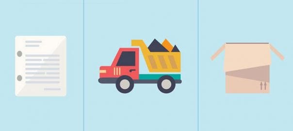 How does an Asset Base Line of Credit Work