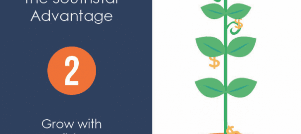 Grow Your Business with Confidence