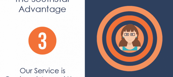 Service Centered Around You