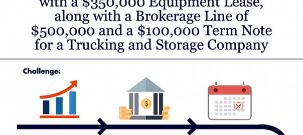 Working Capital Solution