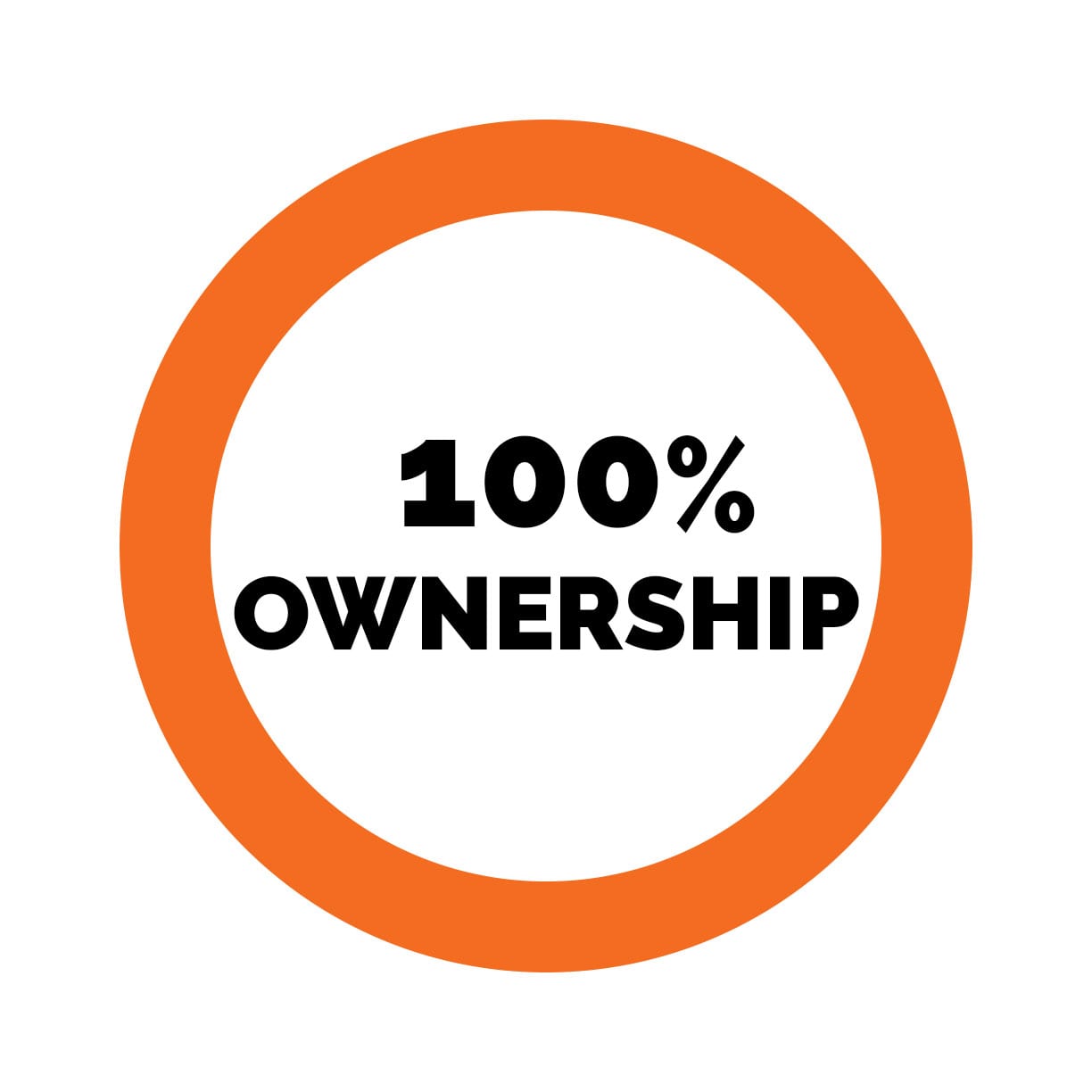 Retain-Equity Retain Equity