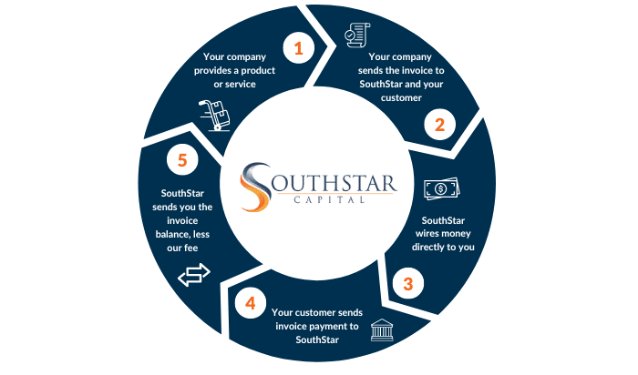 Untitled design (3) Untitled design (3)